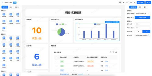 稀土智慧云 项目级低代码应用搭建平台,引领行业数字化转型