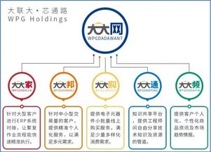 面对信息时代的海量信息,如何从中筛选最有价值的信息